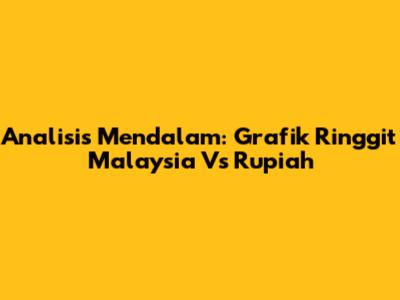 Analisis Mendalam: Grafik Ringgit Malaysia Vs Rupiah