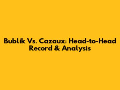Bublik Vs. Cazaux: Head-to-Head Record & Analysis
