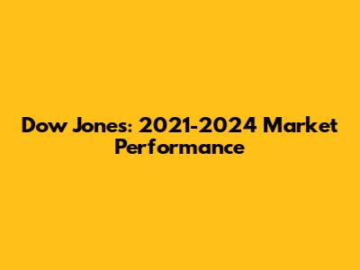 Dow Jones: 2021-2024 Market Performance