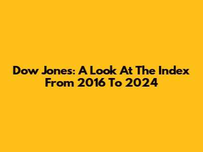 Dow Jones: A Look At The Index From 2016 To 2024