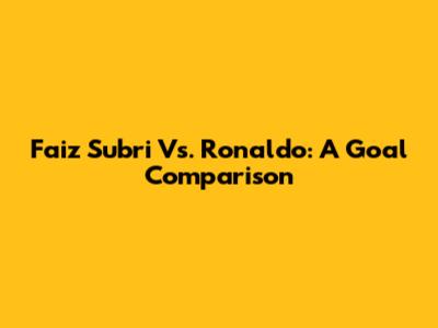 Faiz Subri Vs. Ronaldo: A Goal Comparison