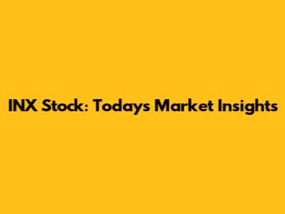 INX Stock: Today's Market Insights