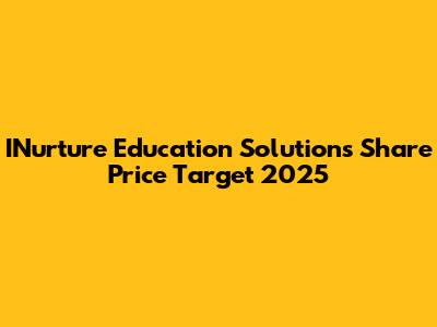INurture Education Solutions Share Price Target 2025