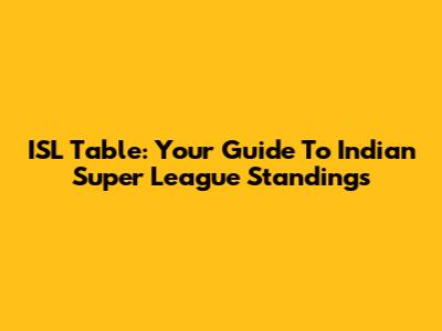 ISL Table: Your Guide To Indian Super League Standings