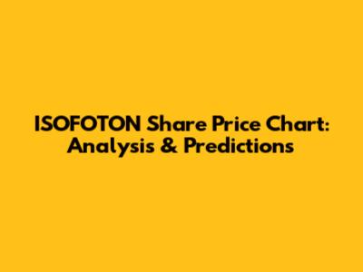 ISOFOTON Share Price Chart: Analysis & Predictions