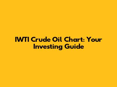 IWTI Crude Oil Chart: Your Investing Guide