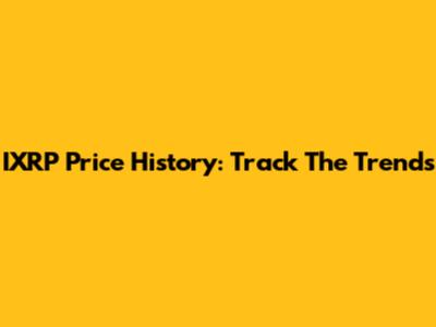 IXRP Price History: Track The Trends