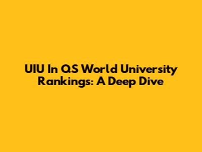 UIU In QS World University Rankings: A Deep Dive