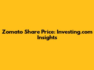 Zomato Share Price: Investing.com Insights