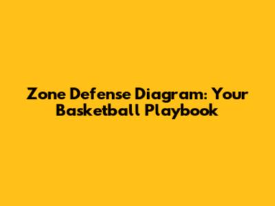 Zone Defense Diagram: Your Basketball Playbook